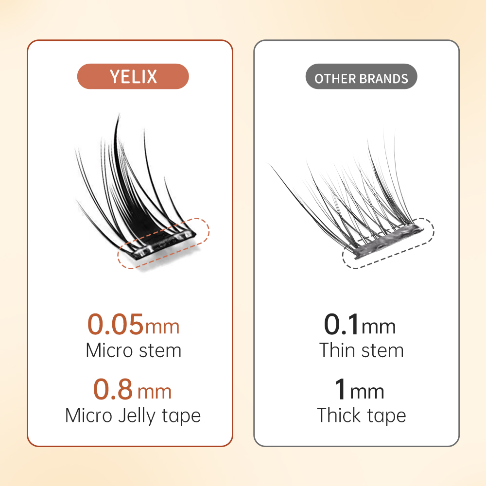 Yelix Wielostylowe Samoprzylep – Eyelash Extension Adhesive recenzja i cena