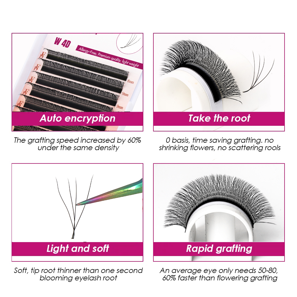 FADVAN W 3D 4D 5D 8-12/8-14mm  – Eyelash Extension Hybrid recenzja i cena