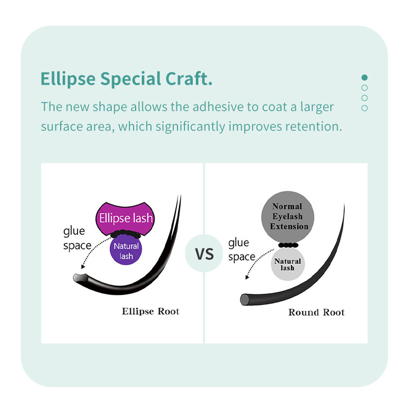 DIYDAY elipsa płaskie przedłuż – Eyelash Extension Supernatural recenzja i cena