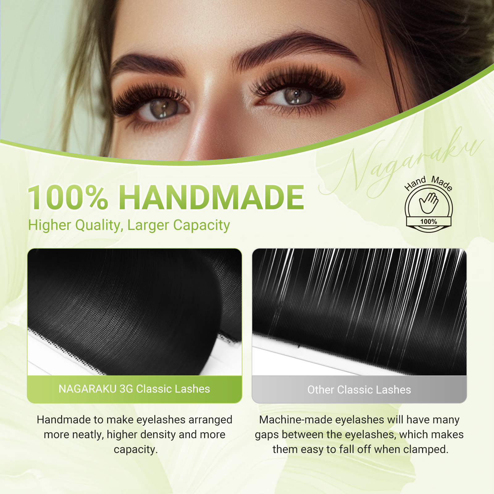 NAGARAKU Luxury Collected Clas – Eyelash Extensions Classic recenzja i cena