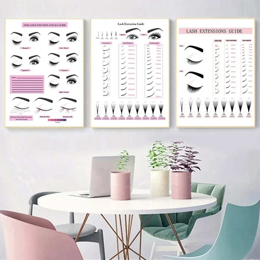 Obraz na płótnie HD, plakat śc – Eyelash Extensions Classic recenzja i cena