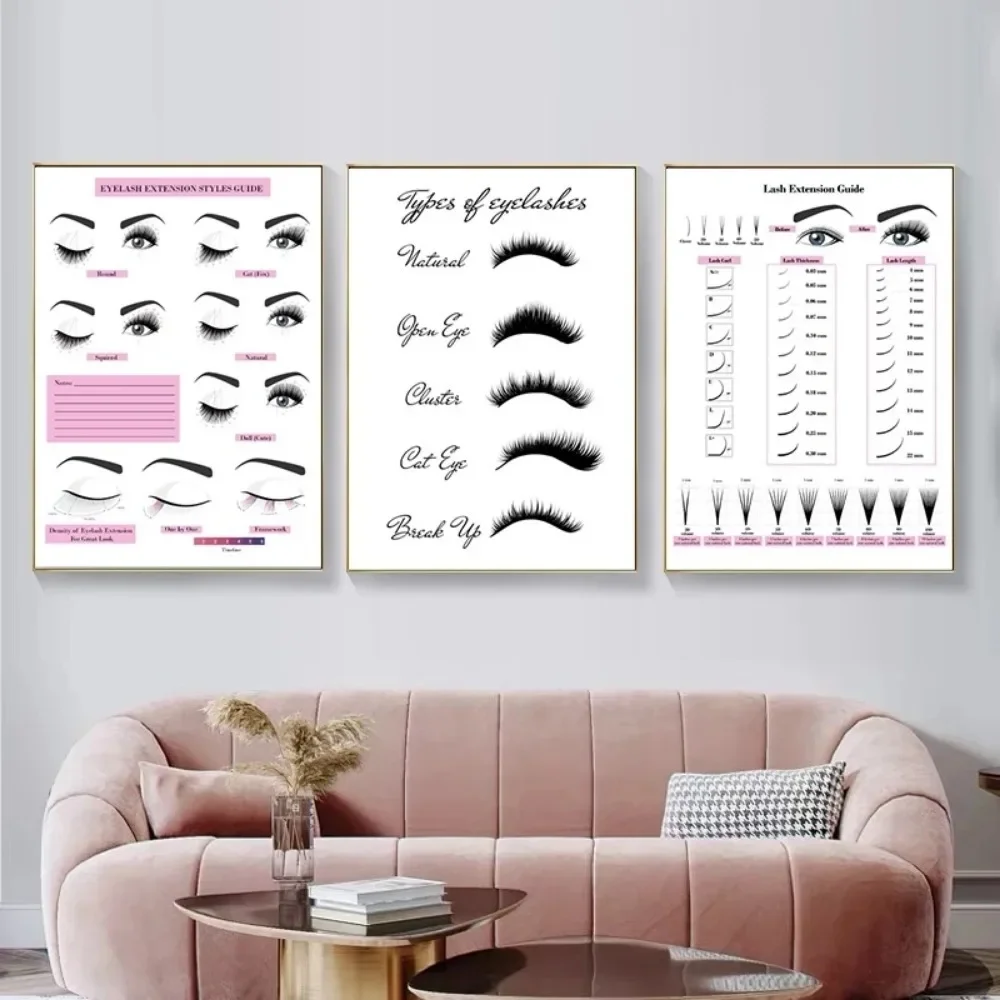 Obraz na płótnie HD, plakat śc – Eyelash Extensions Classic recenzja i cena
