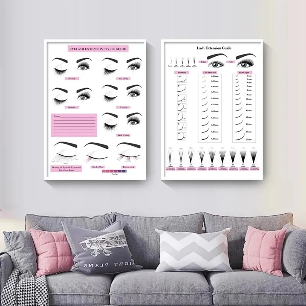 Obraz na płótnie HD, plakat śc – Eyelash Extensions Classic recenzja i cena