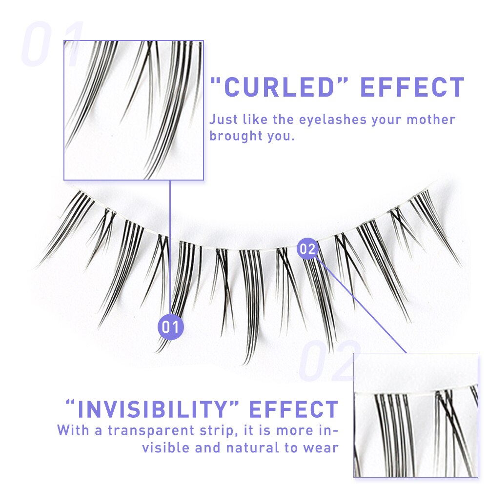 Rzęsy 3D Premade Fan A/M Shape – Eyelash Extension Supernatural recenzja i cena